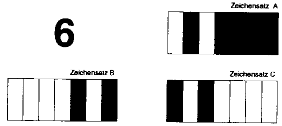 Abbildung 7: Die Grafik zeigt die drei Zeichenstze der Ziffer 3 (Modul verkrzt dargestellt)